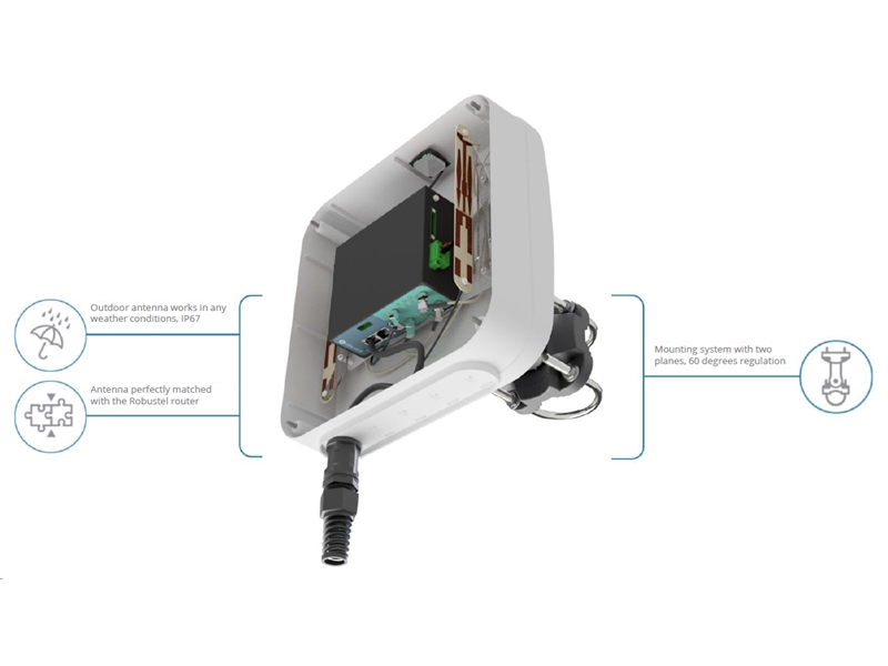 Solsta Outdoor Lora Gateway