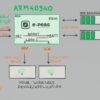 e-peas semiconductors - epeas - aem40940 RF Energy Harvesting - Image 2