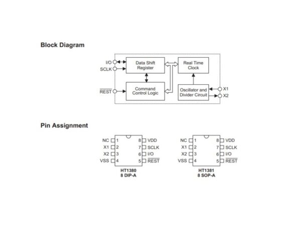 Holtek HT1380/HT1381 Serial Timekeeper Chip