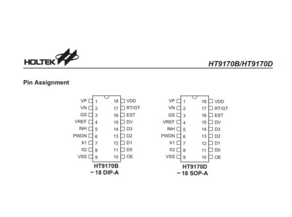 Holtek HT9170B / HT9170D DTMF Receiver