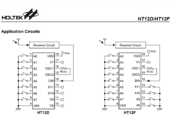 Holtek HT12D / HT12F 2(12) Series of Decoders