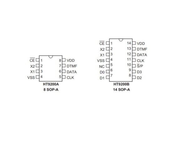 Holtek HT9200A / HT9200B DTMF Generators