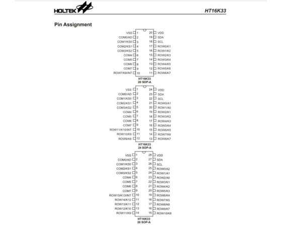 Holtek HT16K33 RAM Mapping 16×8 LED Controller Driver with Keyscan